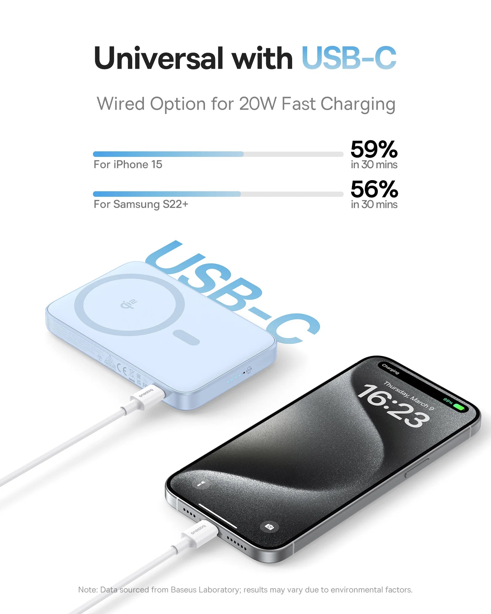 Baseus  PowerStand – Magnetic Charger with 360° Kickstand