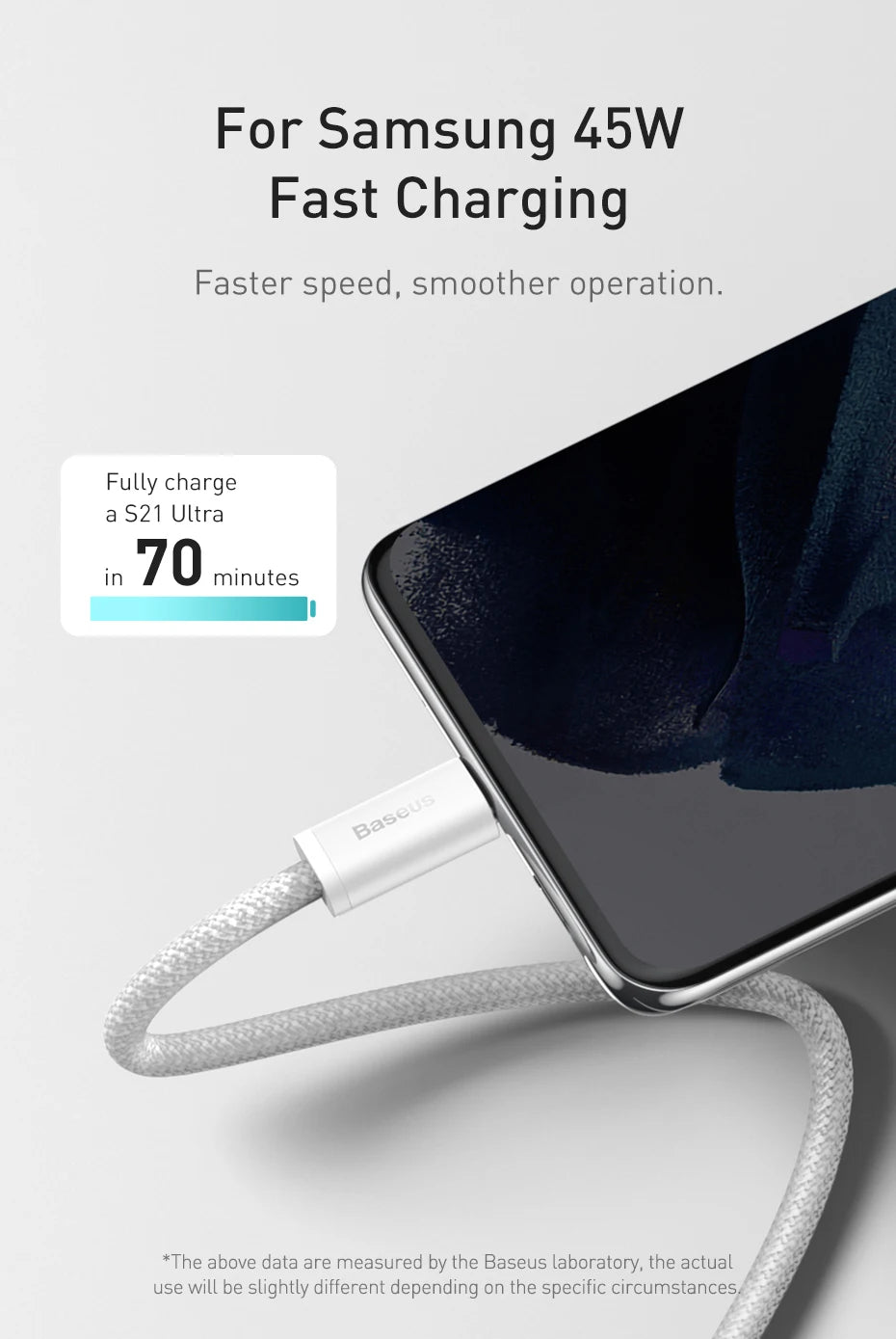 Baseus PowerLine – 100W Fast Charging Cable